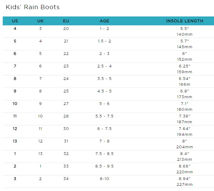 Hatley All Weather Boots - Blue Stripe