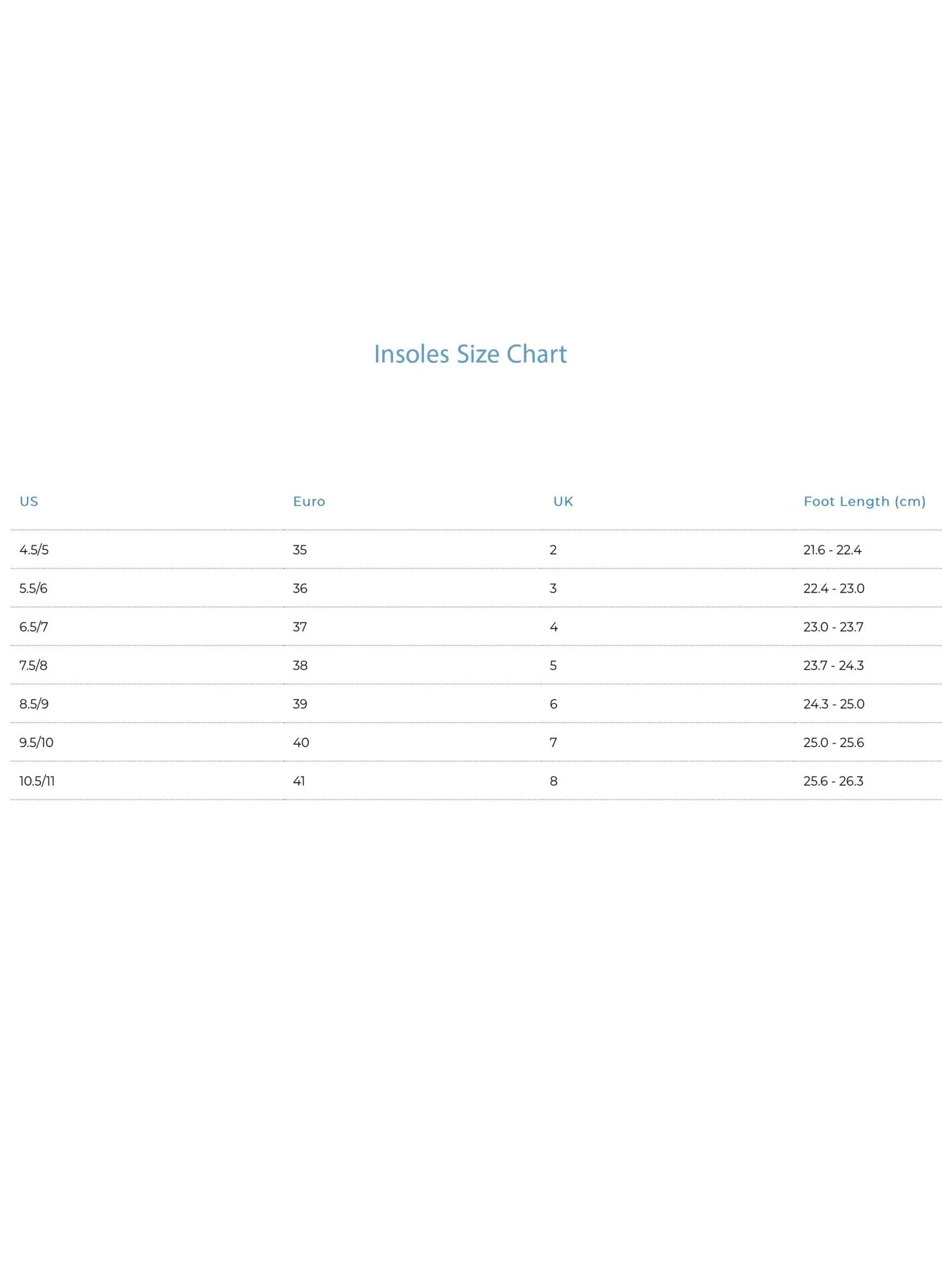 Maternity Insoles - Athletic/Active Style