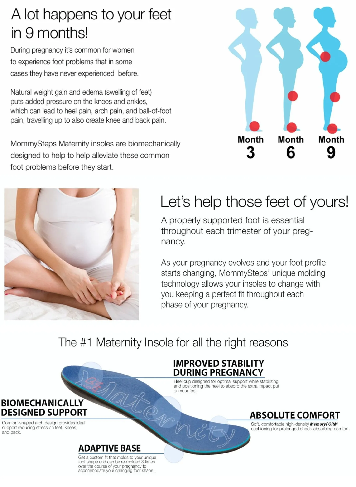 Maternity Insoles - Athletic/Active Style