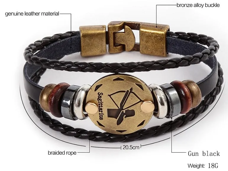 Zodiac Bracelet Promo Offer